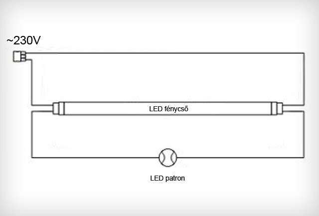 LED fénycső bekötése két oldalon, patronnal